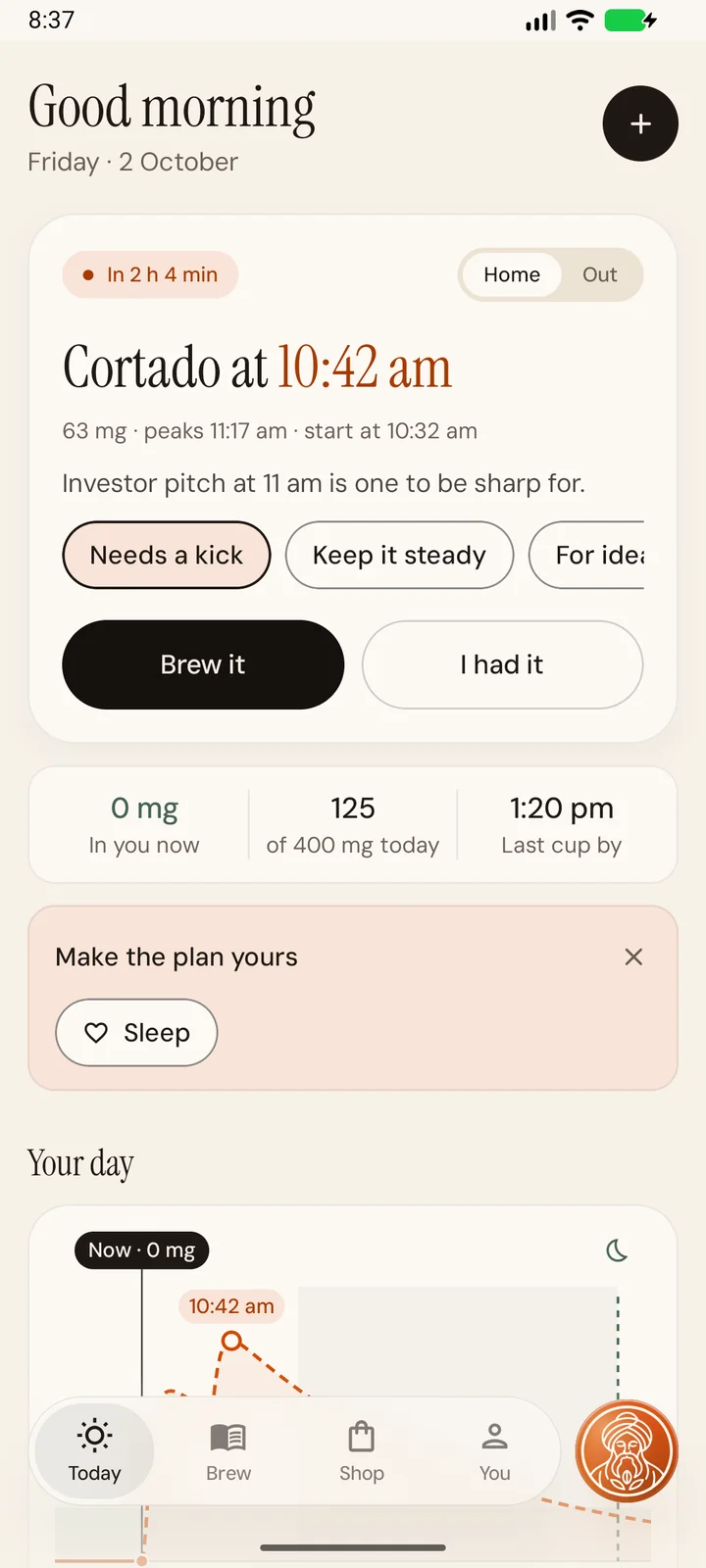 The Askespresso app's Today screen: a cortado at 10:42 am, timed to peak as an 11 am investor pitch starts